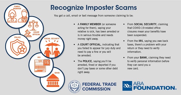 Recognize imposter scams poster image