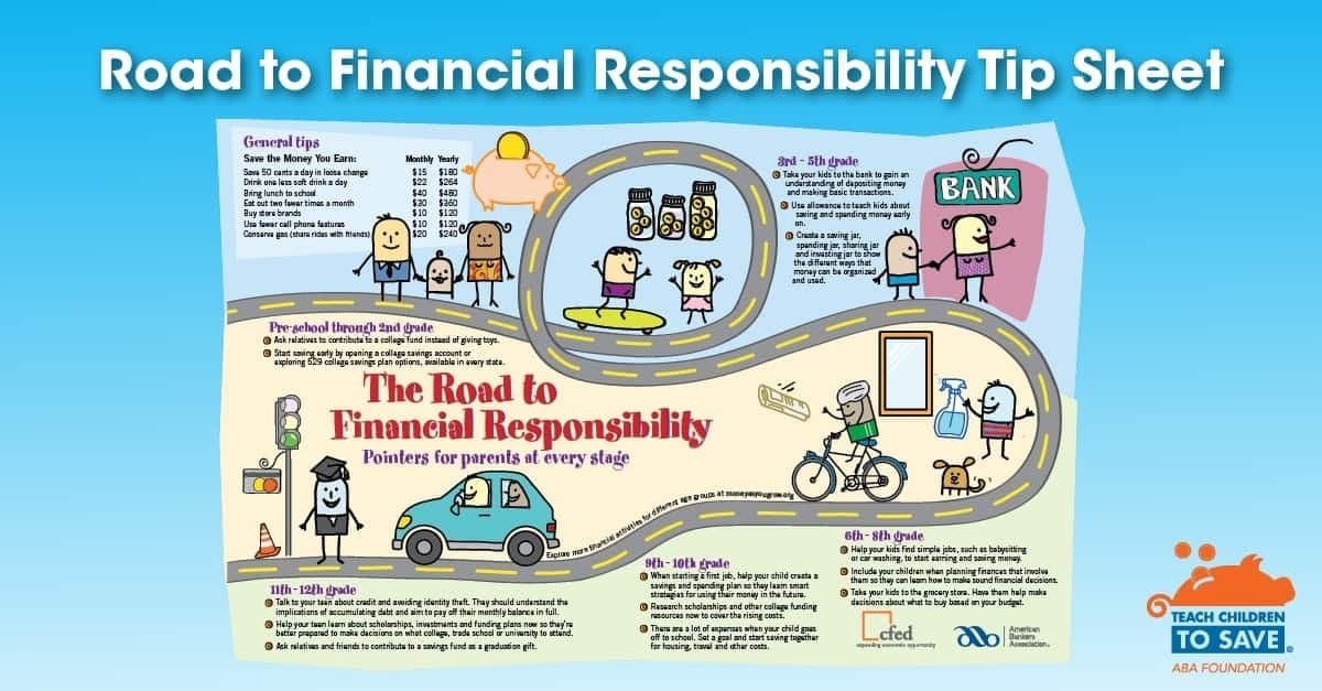 Road to financial responsibility tip sheet for teach children to save